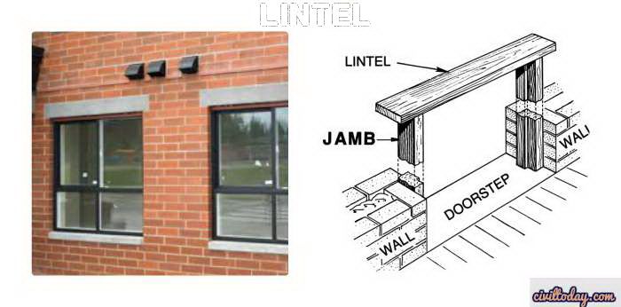 building lintels