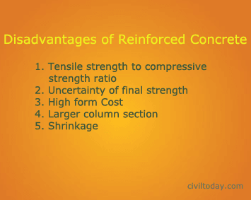 Disadvantages of Reinforced Concrete