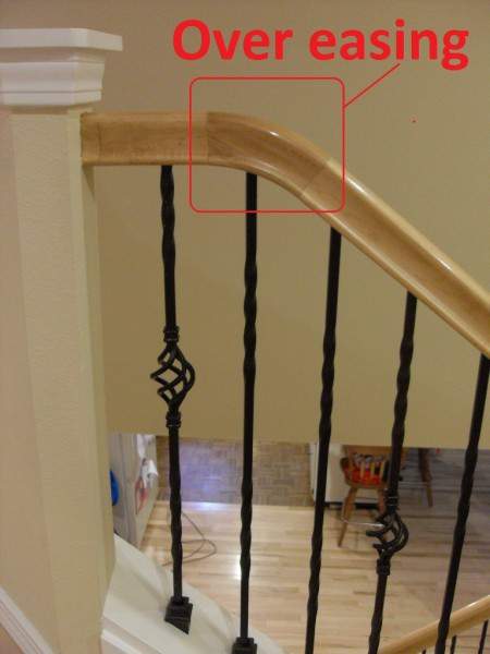 Components or Parts of Staircase and their Details