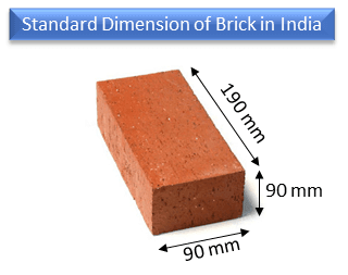 Standard Dimension of Brick in India