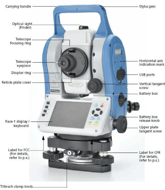 What is Total Station? Types, Parts and Details Civil Engineering