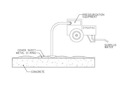 vacuum-concrete